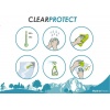 Protection de cadre CLEAR PROTECT - Mode d'emploi